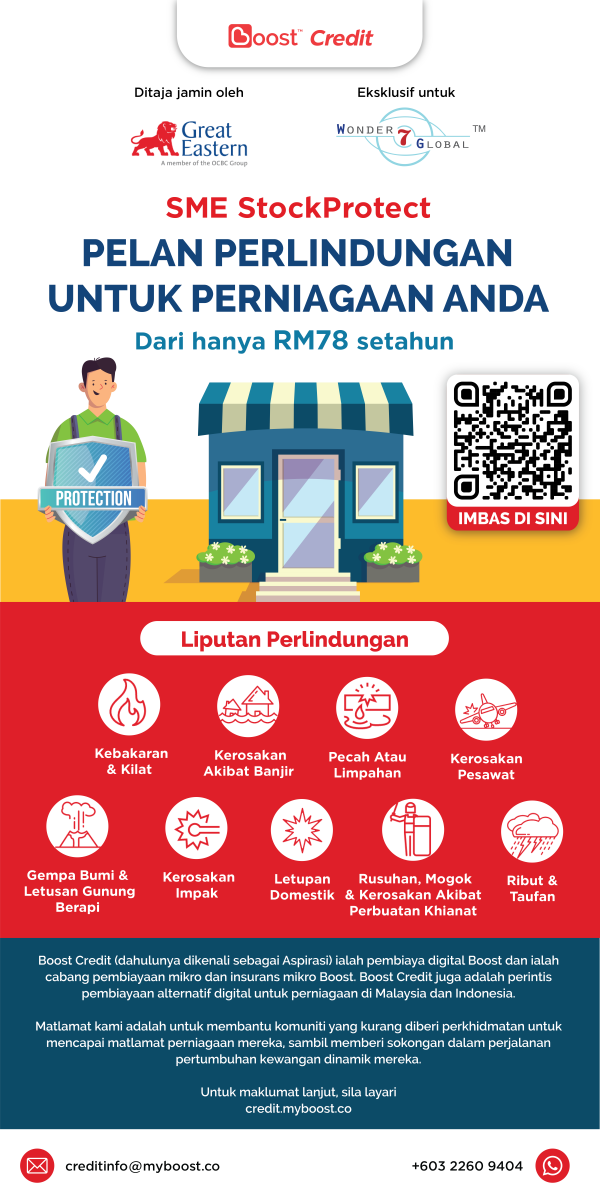 Wonder 7 Global Rolls Out Financing Solution for MSMEs Via Boost